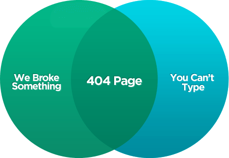 404 1 404 page not found